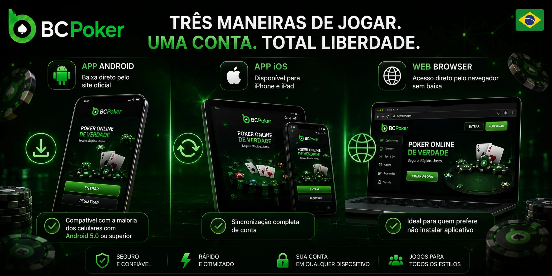 BC Poker Android, iOS and web browser access banner