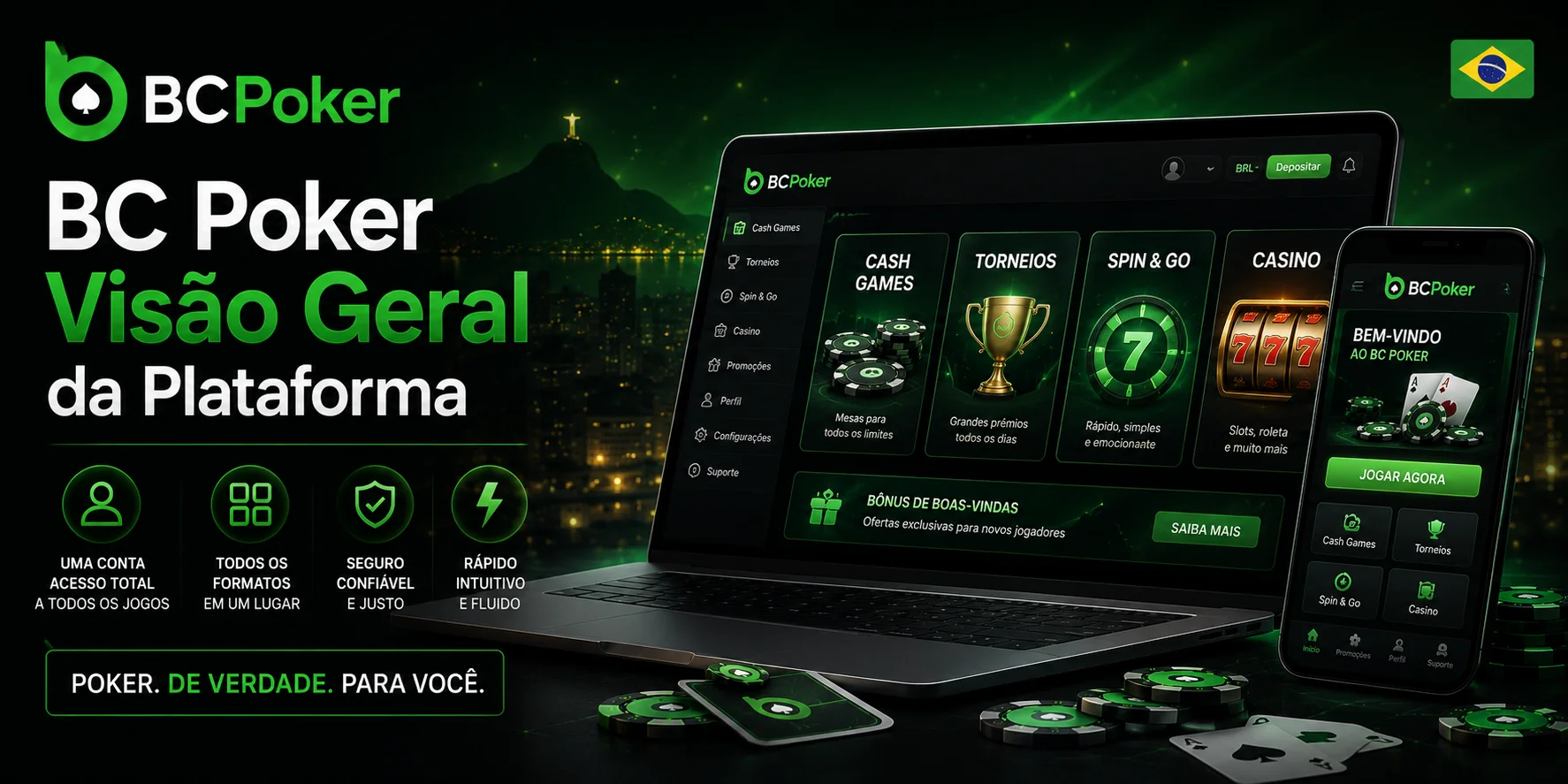 BC Poker platform overview with desktop and mobile poker interface